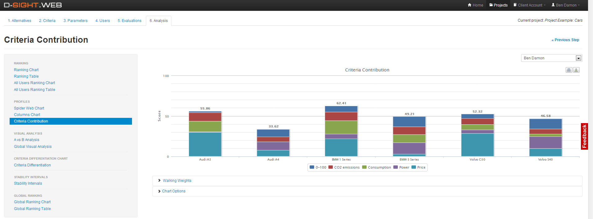 Criteria_contribution