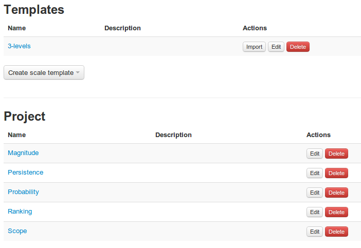 New_qualitative_scales_management