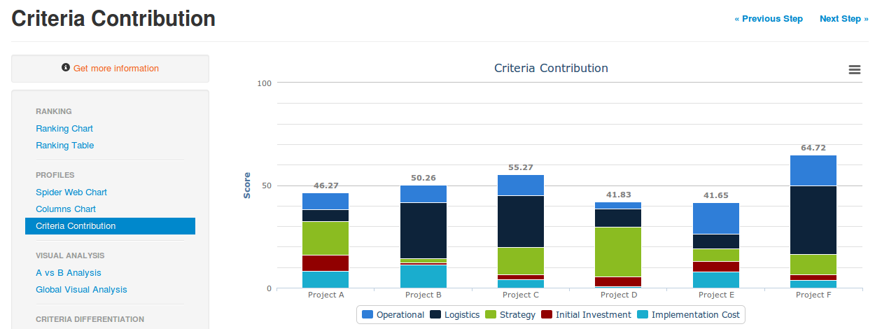 Background_calculation