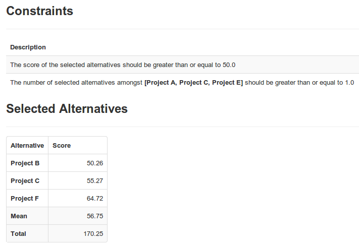 Optimization_results