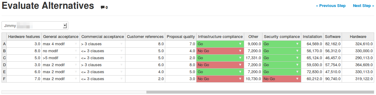 Binary_criteria_evaluations